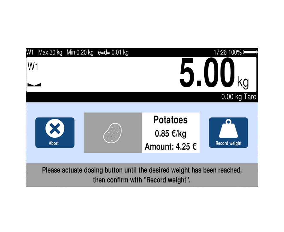 Dosing process