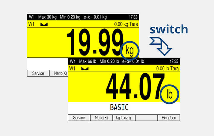 Switching of weight units